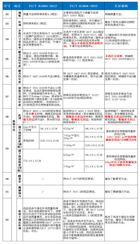 1668475784(1).png